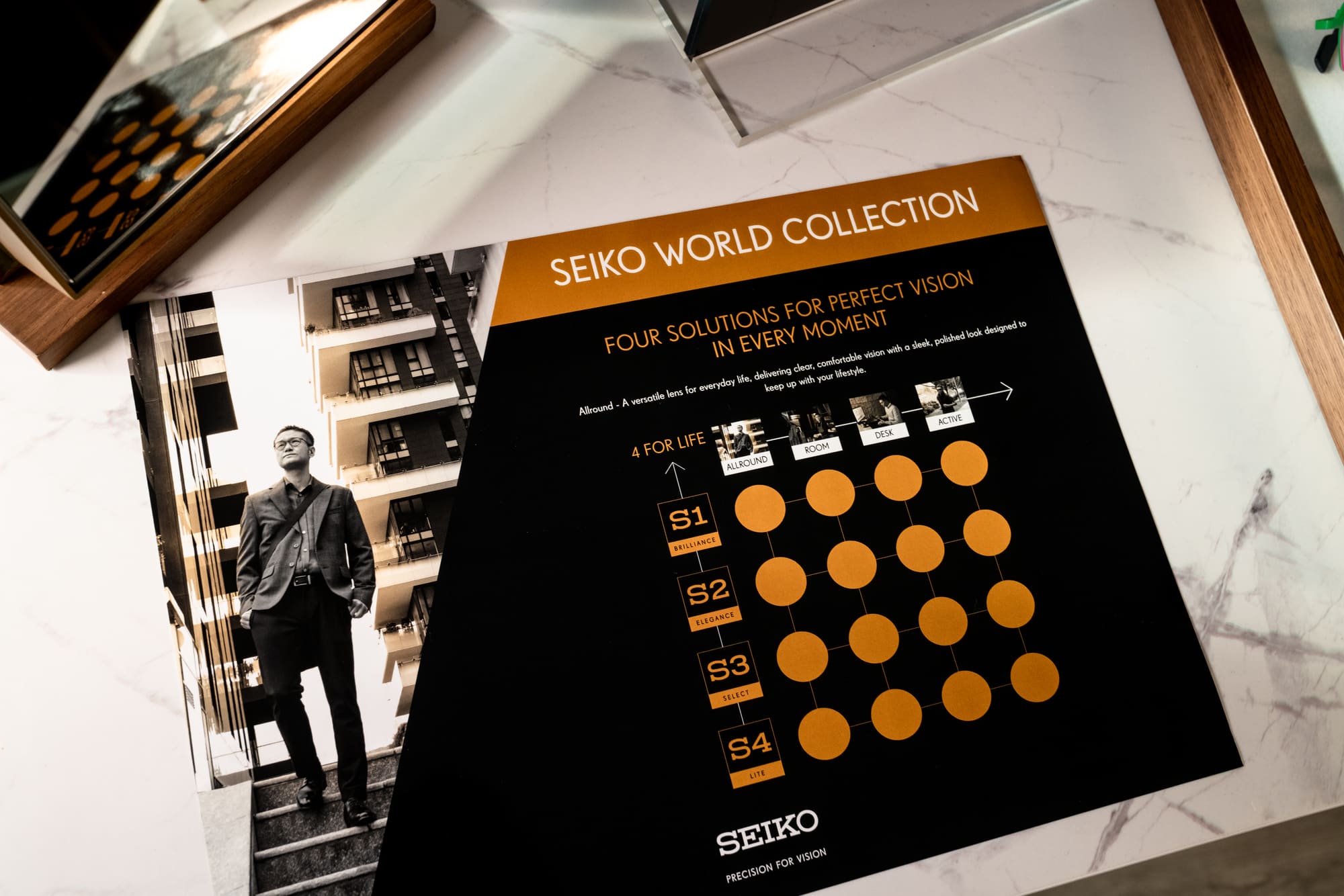 SEIKO World Collection lens guide